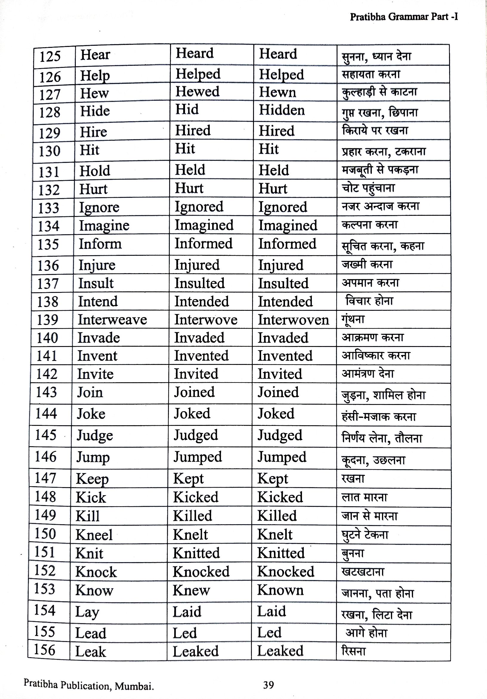 forms-of-verbs-english-grammars