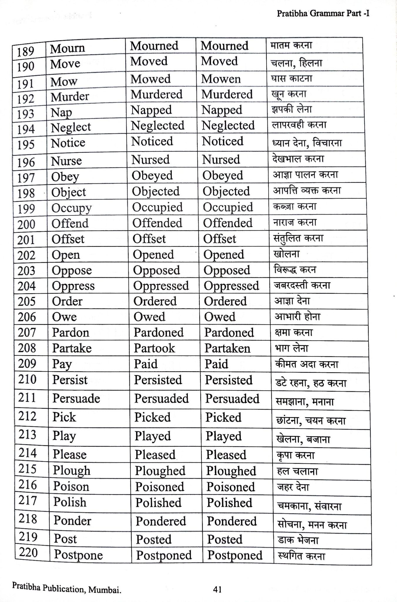 forms-of-verbs-english-grammars