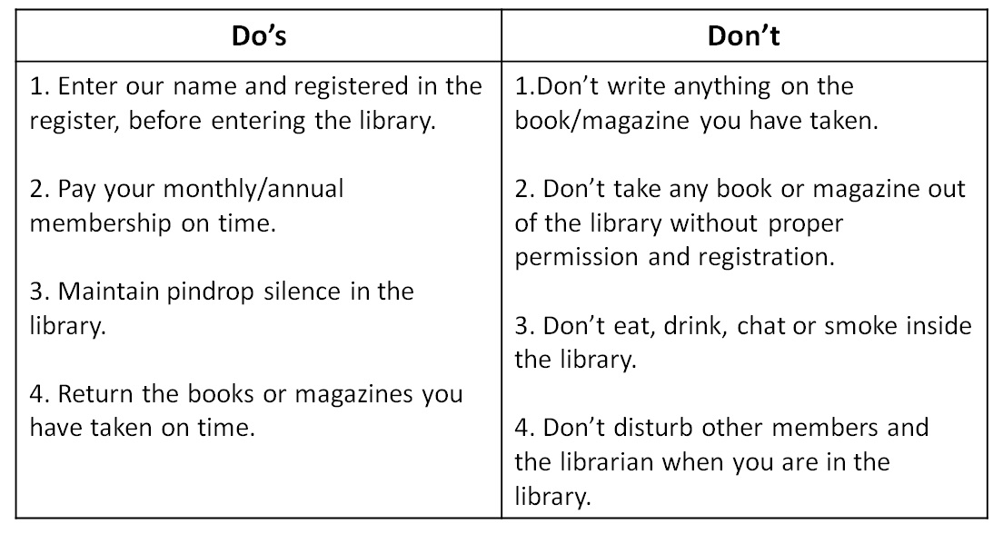 dos and donts writing reference letter